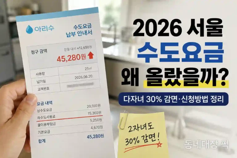 서울 수도요금 감면｜다자녀 2자녀 하수도요금 30%·신청방법·요금 인상