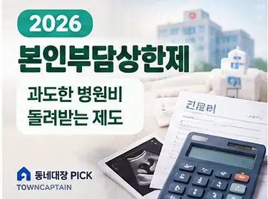 2026 본인부담상한제 병원비 환급 안내