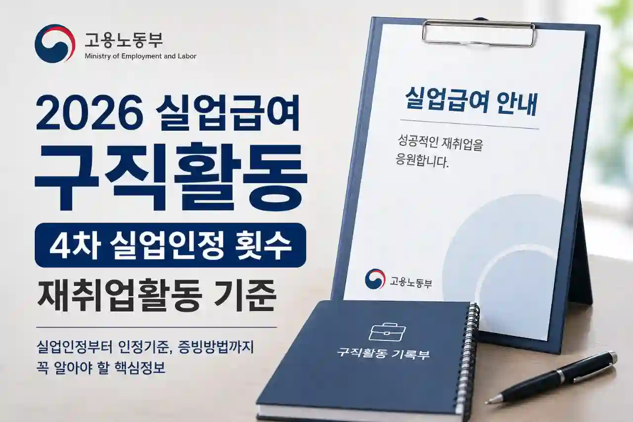 실업급여 구직활동 4차 실업인정 횟수 재취업활동 기준
