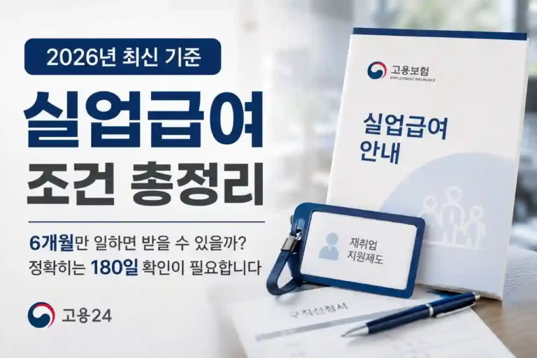 실업급여 조건 6개월 180일 수급자격 확인