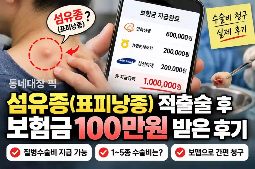 섬유종 적출술 후 수술비 보험금 100만원을 지급받은 실제 후기